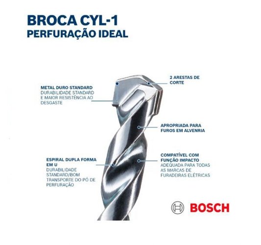 Jogo 5 Brocas Para Alvenaria 4, 5, 6, 8, E 10Mm Bosch 2608590090