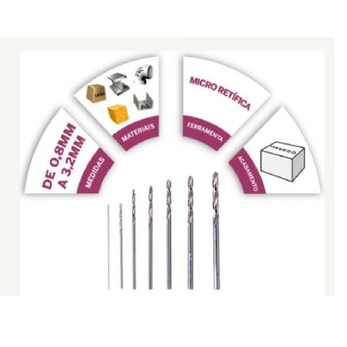 Kit Jogo De 7 Brocas Dremel 628 De Aço Rapido Para Madeira, Plástico, Ouro, Bronze, Latão E Aluminio 26150628Ae