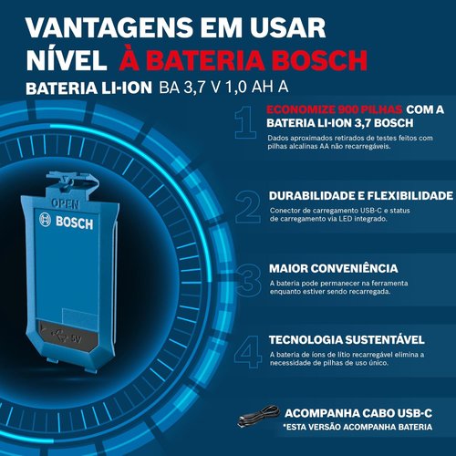 Nível A Laser Verde 12 Metros 2 Linhas Gll 12-22G Bosch 0601065320