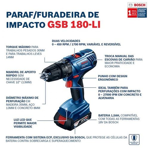 Parafusadeira/Furadeira De Impacto À Bateria 18V Gsb 180-Li Com 2 Baterias, Carregador E Maleta- Bosch 06019F83E0